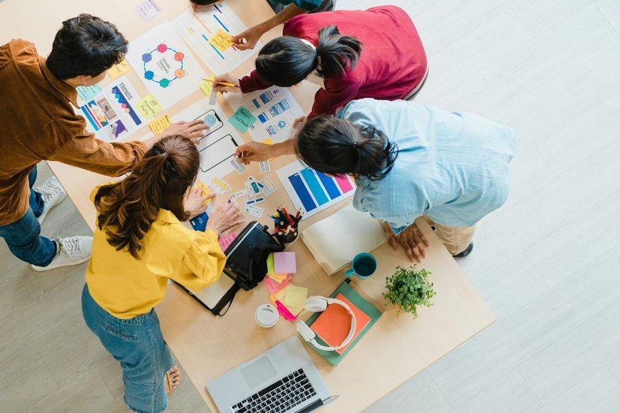Ecommerce marketing benefits — revenue and profit dashboard